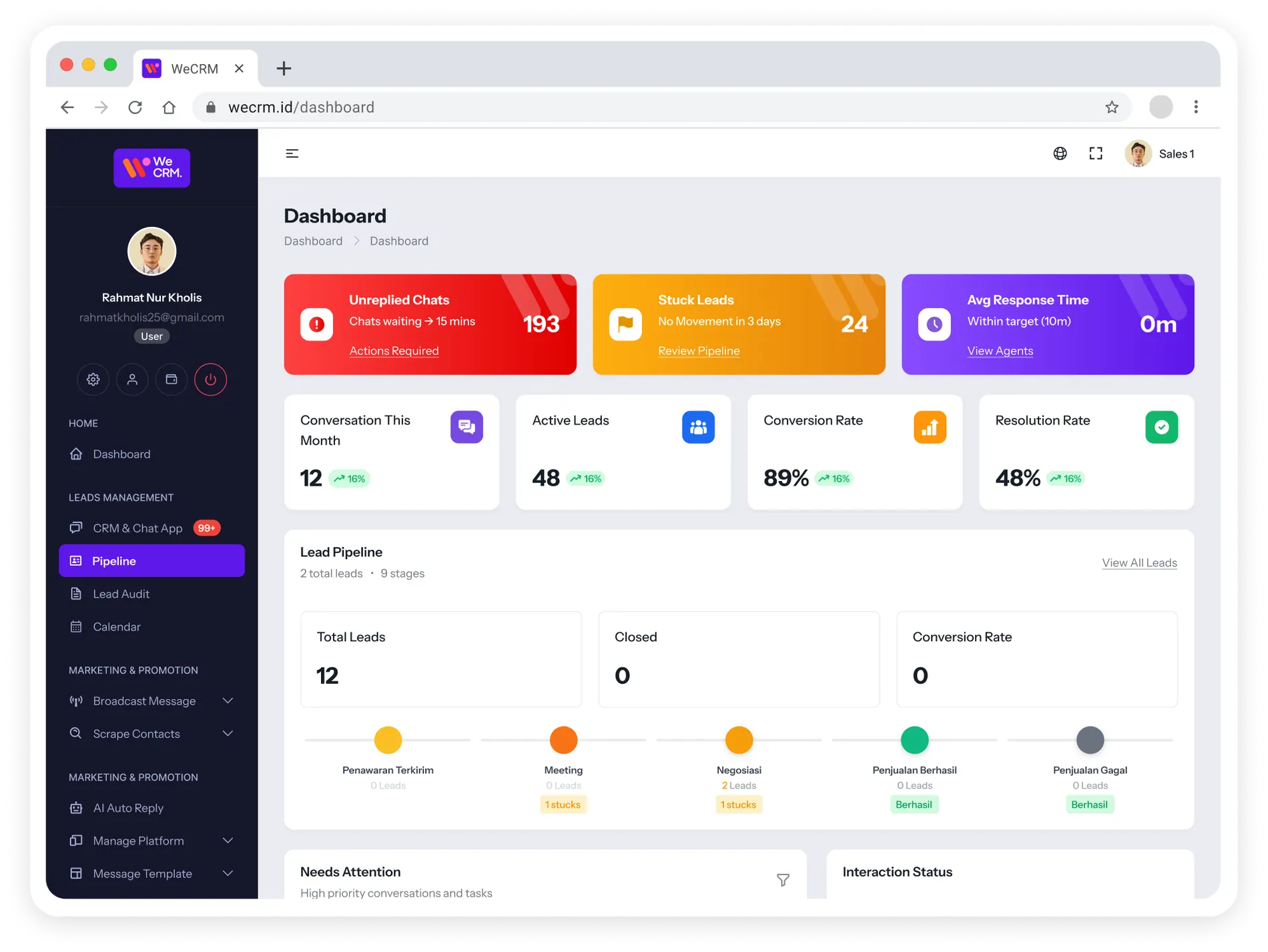 Tampilan dashboard WeCRM