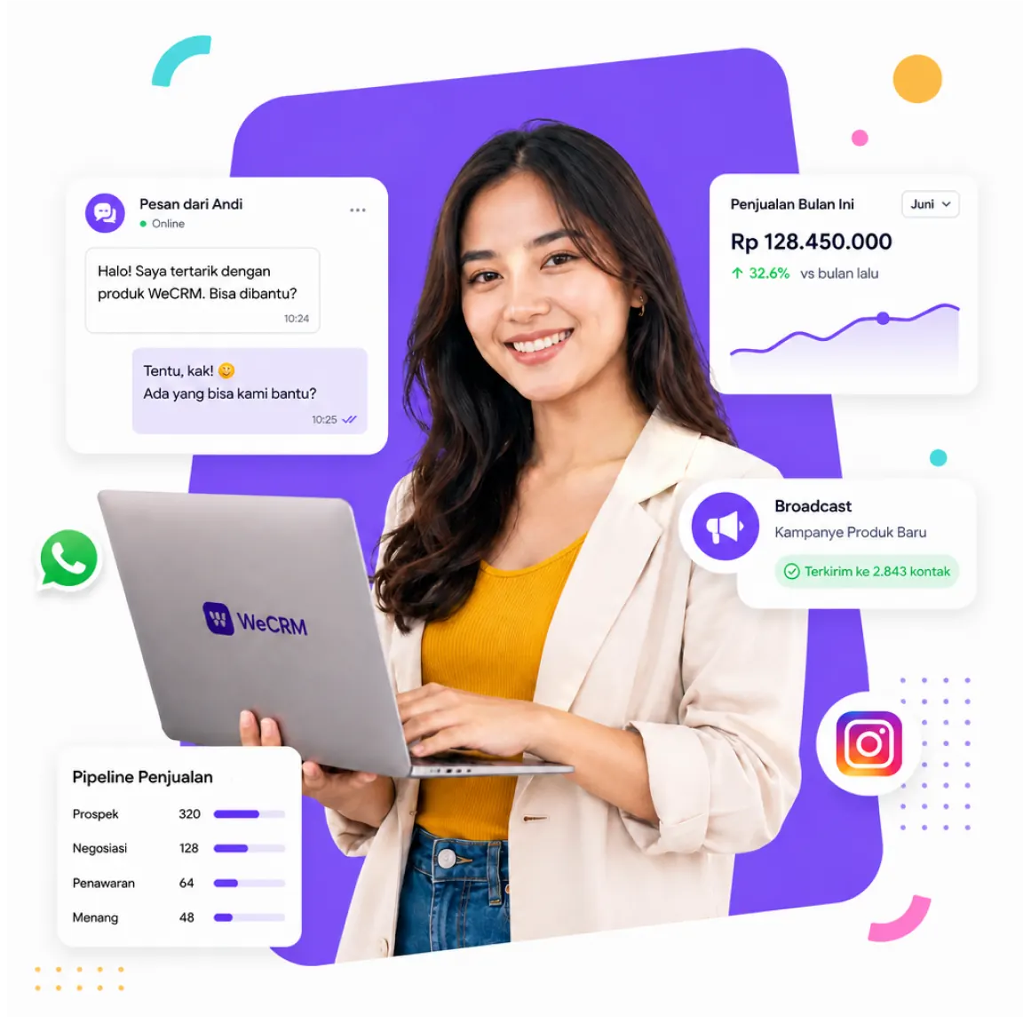 Tim sales menggunakan WeCRM